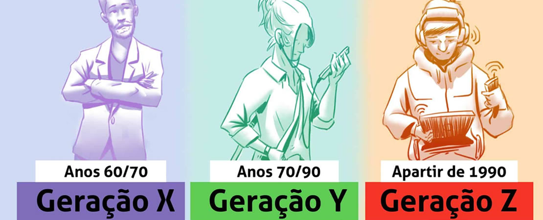 Geração X, Y, Z e Alfa | Quais as diferenças?